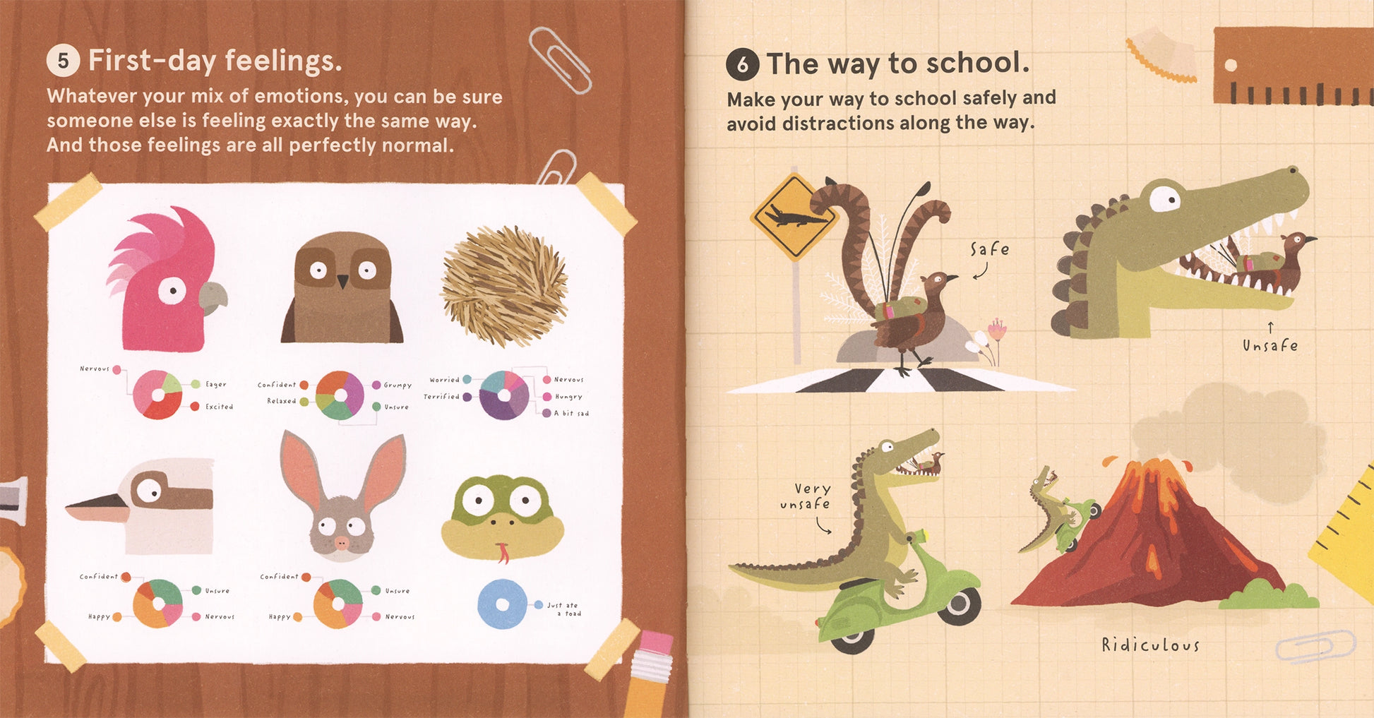 The Wild Guide To Starting School book