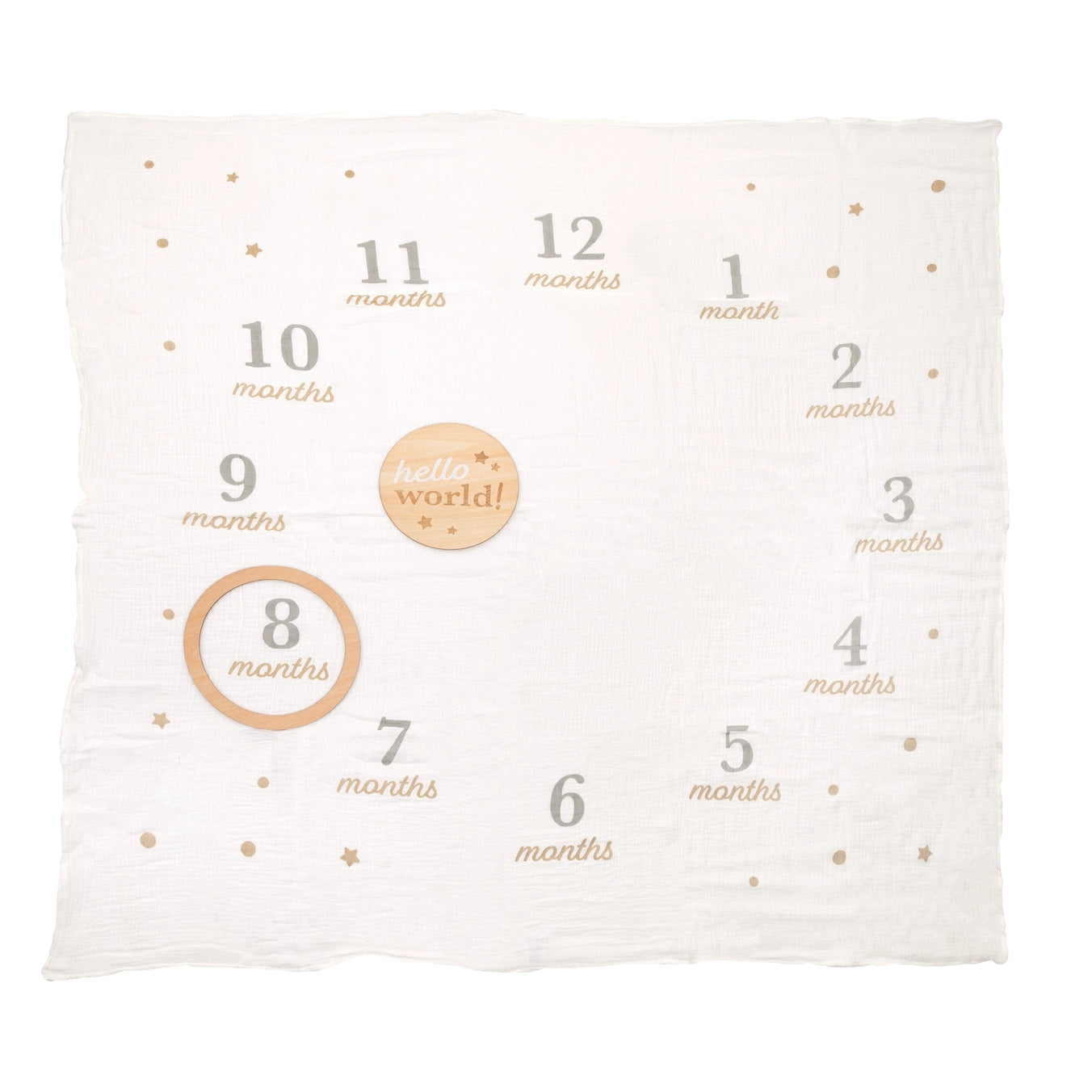 Pearhead milestone blanket