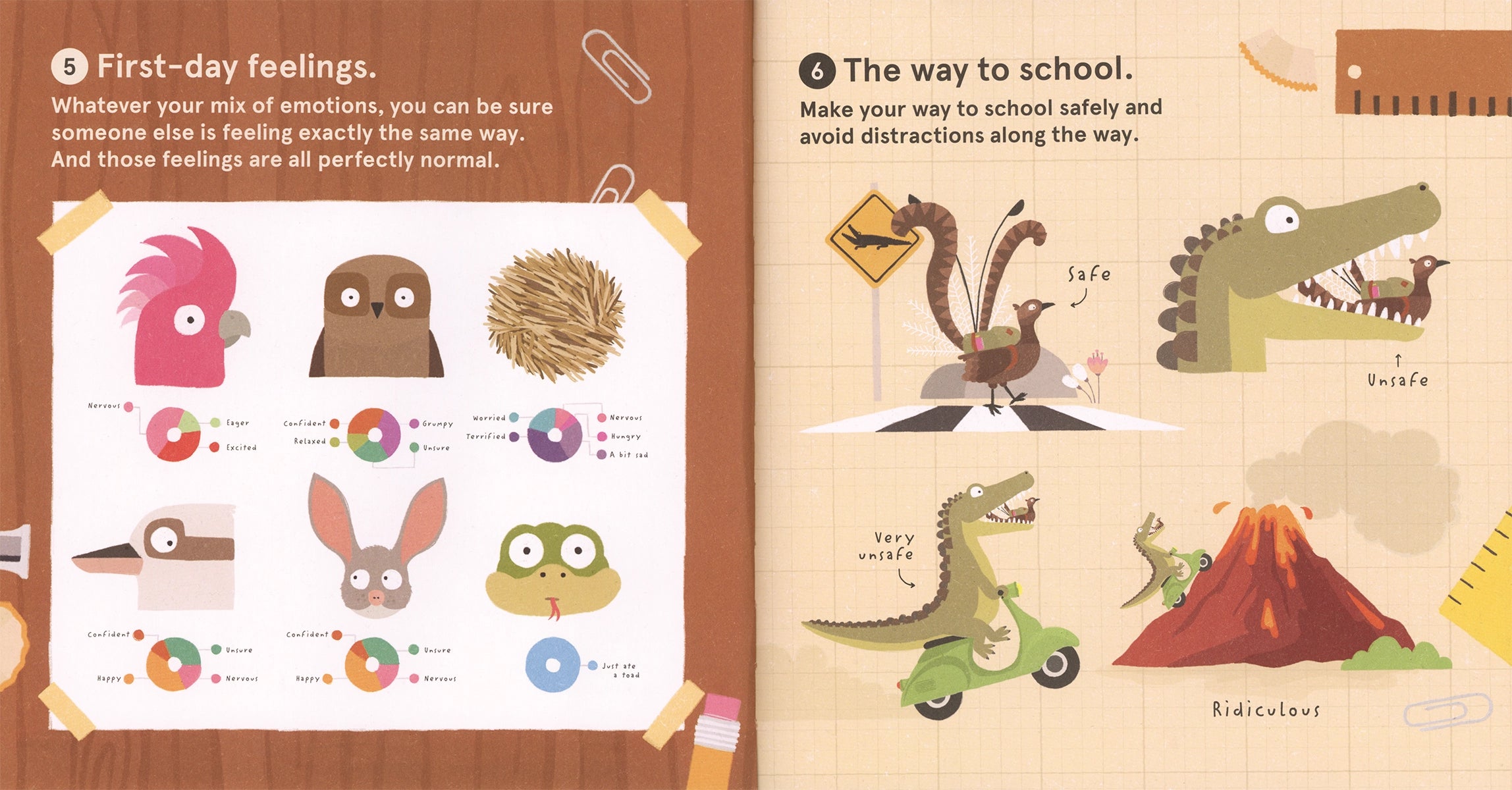 The Wild Guide To Starting School book